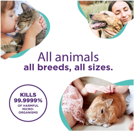 RenaSan Ear Drops for Pet Ear Health