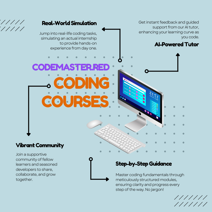 Codemaster.red coding courses features