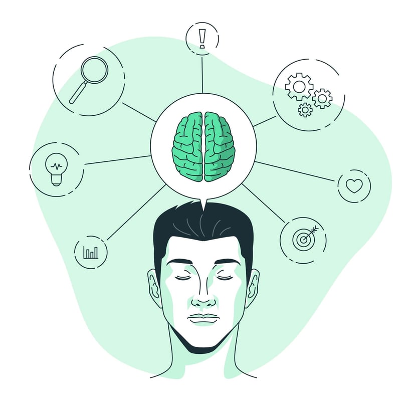 money mindset map illustration