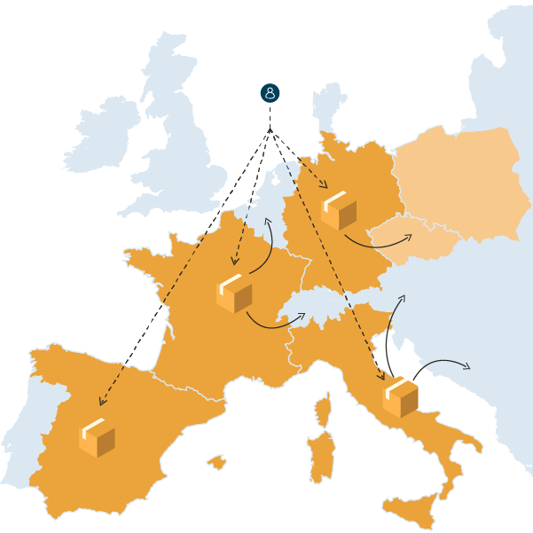paneuropeo amazon logistica FBA consultor de ventas 