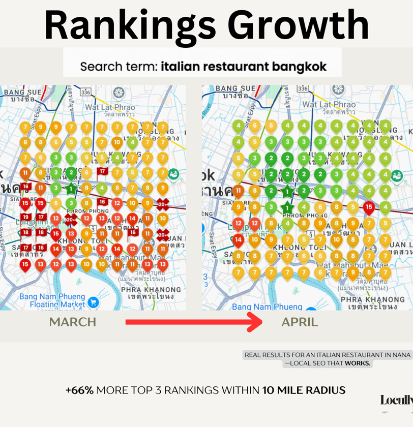 Local SEO Thailand