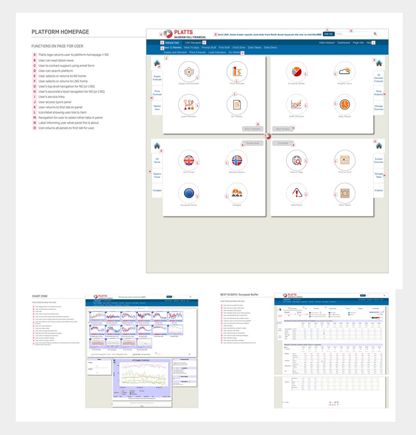 Visual content audit