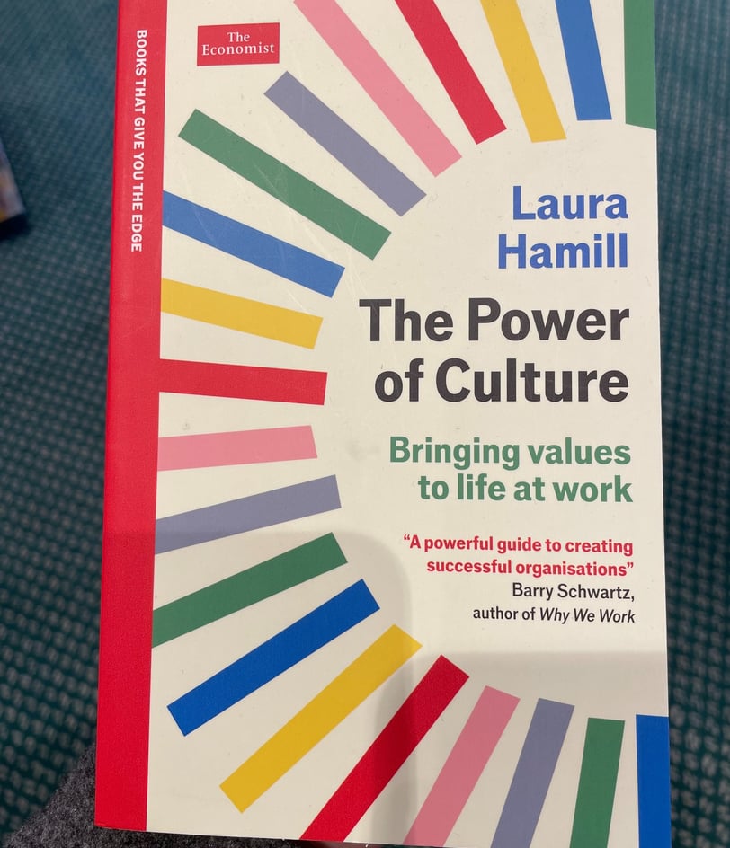 a book cover of The power of culture