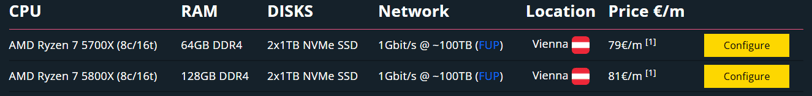 evolushost amd ryzen servers