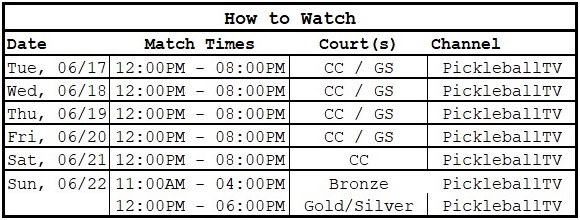 PPA Orange County Cup | How to Watch