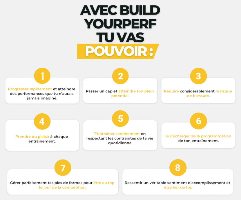 Présentation BuildYourPerf