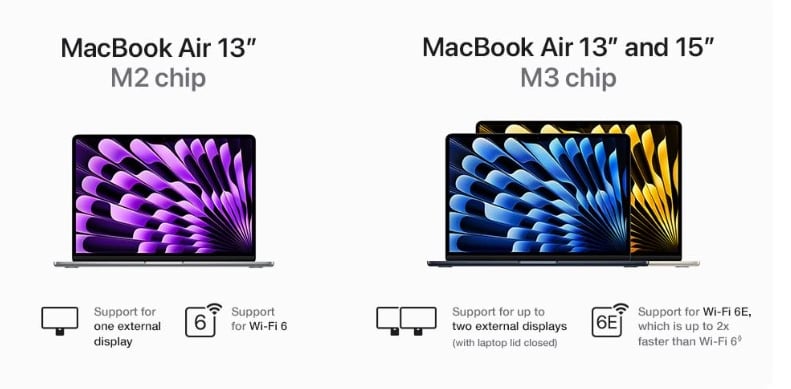 two apple macbook