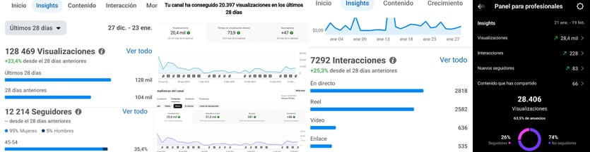 casos de éxito marketing digital estrategias digitales efectivas marketing digital empresas