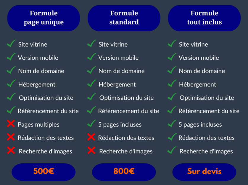 Tarifs site web ENSF