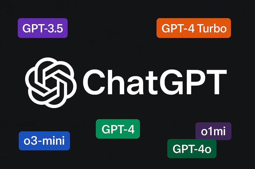 "ChatGPT and OpenAI model family graphic featuring GPT-3.5, GPT-4, GPT-4 Turbo, GPT-4o, and mini mod