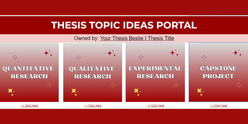 Thesis Topic Ideas Portal displaying options for Quantitative, Qualitative, Experimental Research, and Capstone Project.