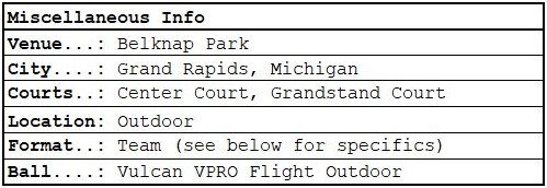 MLP Mid-Season Tournament | Orlando Squeeze | Miscellaneous Information