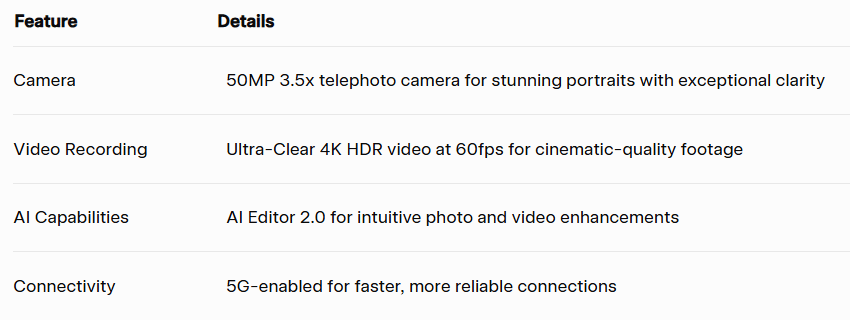 OPPO Reno14 Pro 5G