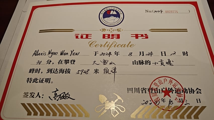 Certificate of Achievement