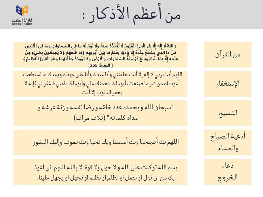 أعظم الأذكار