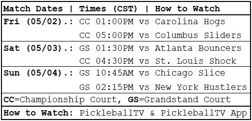 MLP Columbus | Orlando Squeeze | Match Dates, Times & Court Assignments