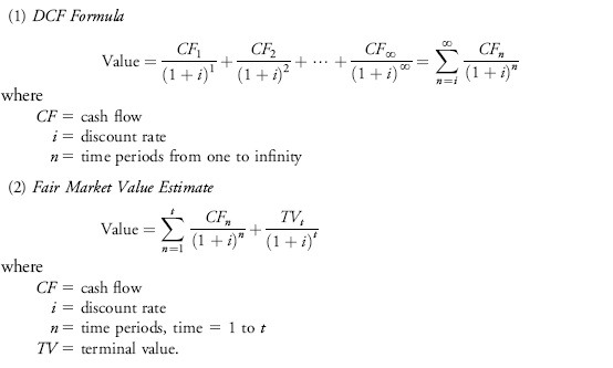 Business Value Formula