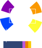 Color wheel highlighting Tetradic palettes