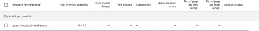 Check MSV estimates for each AI-generated keyword in Google Keyword Planner