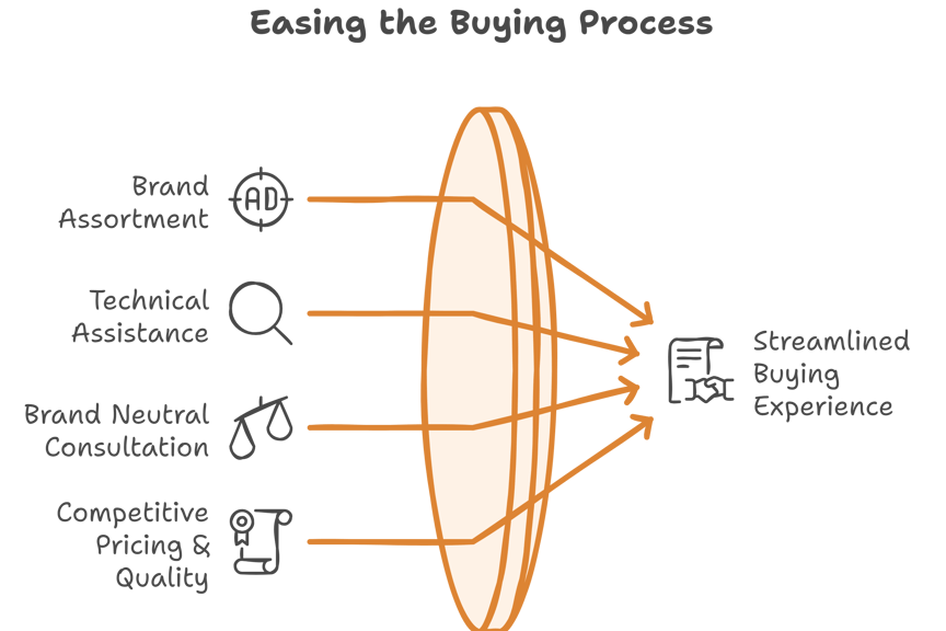 why nextagen analytics