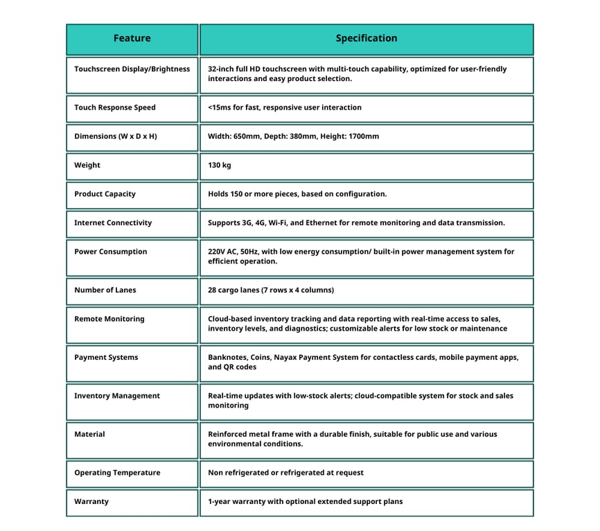 VG 21,5" Datasheet