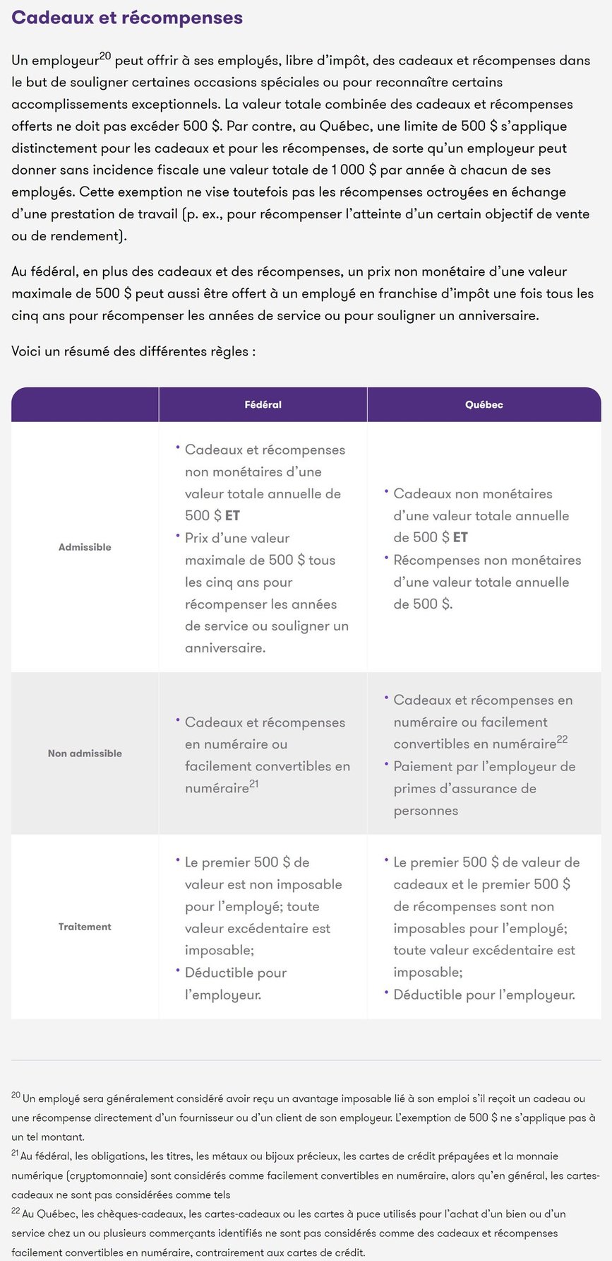 Tableau : Cadeaux et récompenses non-imposables pour les salariés et déductibles pour entreprises.
