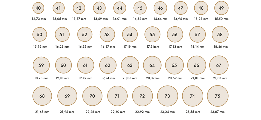 Guide de taille