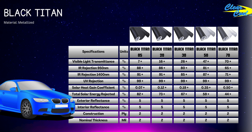 black titan series specifications