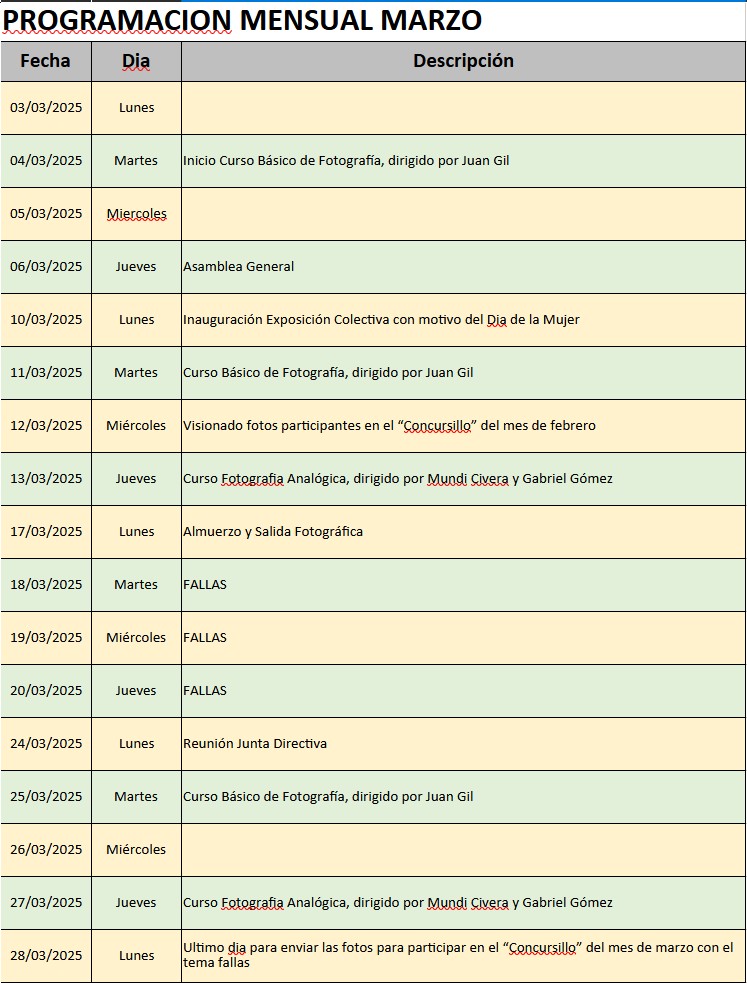 Actividades marzo 2025