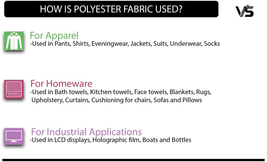 discover how polyester fabric is used