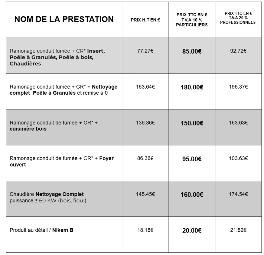 grille tarifaire prestation ramonage