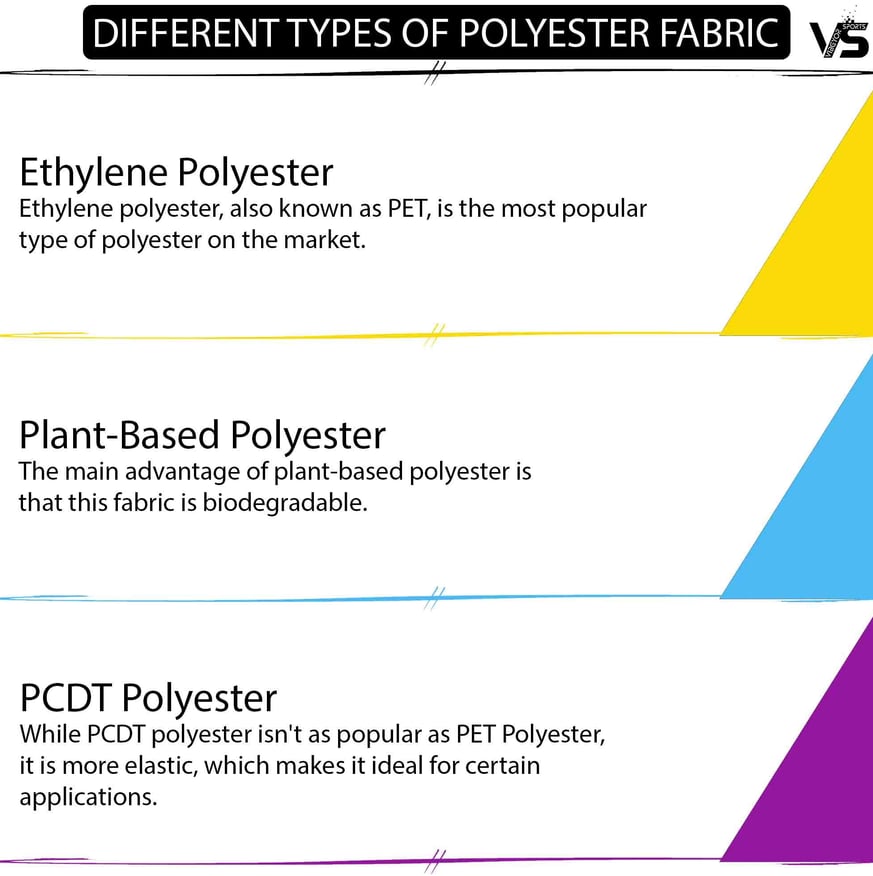 different types of polyester fabric