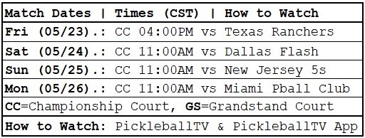 MLP Austin | Orlando Squeeze | Match Dates, Times & Court Assignments