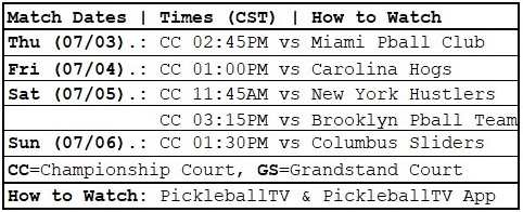 MLP New York City | Orlando Squeeze | Match Dates, Times & Court Assignments