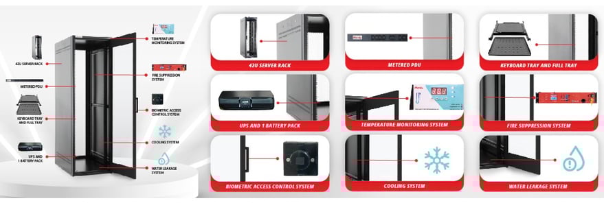 Secure Data Center HARDY DATA CENTER RACKS & ENCLOSURES