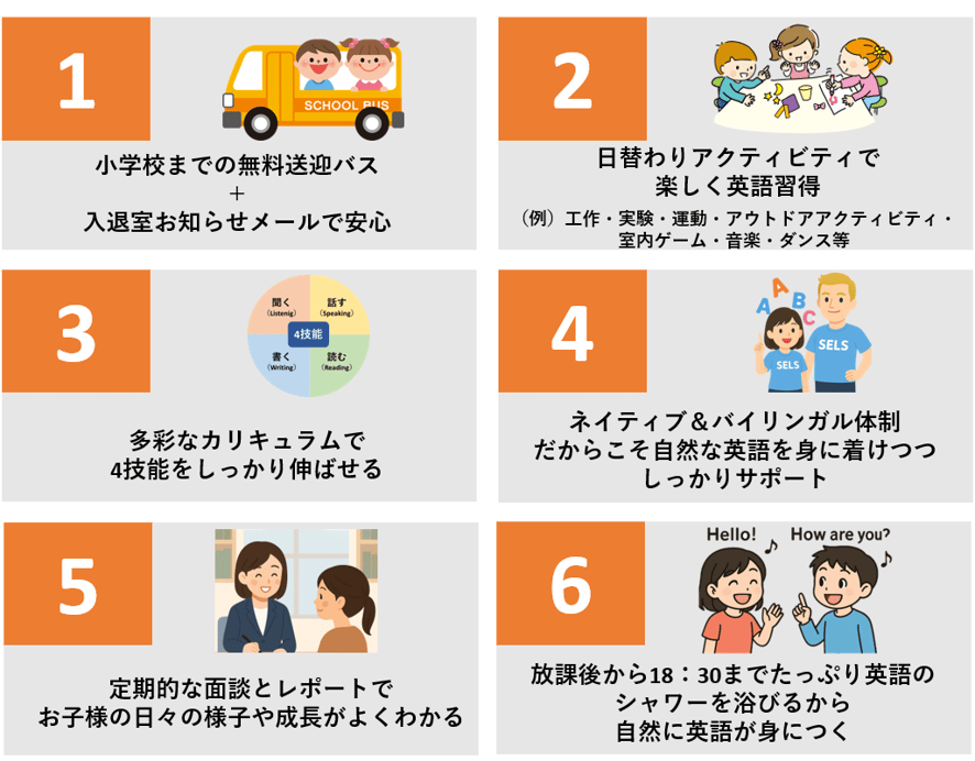 Brochure about the Elementary class 