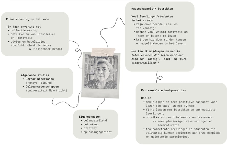 Een mindmap met USP's van De Verhalendojo