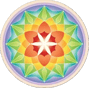 Solar DHI