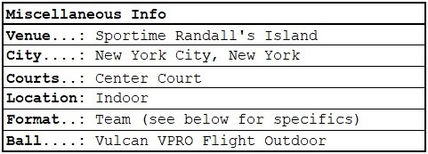 MLP New York City | Orlando Squeeze | Miscellaneous Information