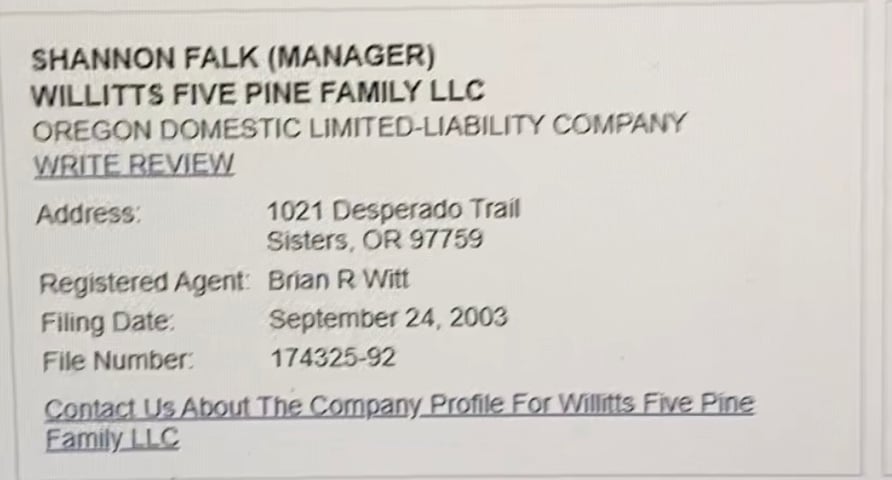 Bill Willitts and Brian Witt Committing Federal Fraud