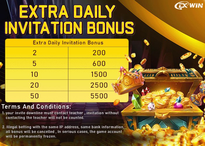 dk win game invite bonus