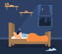 Rest & Recovery - Genetics