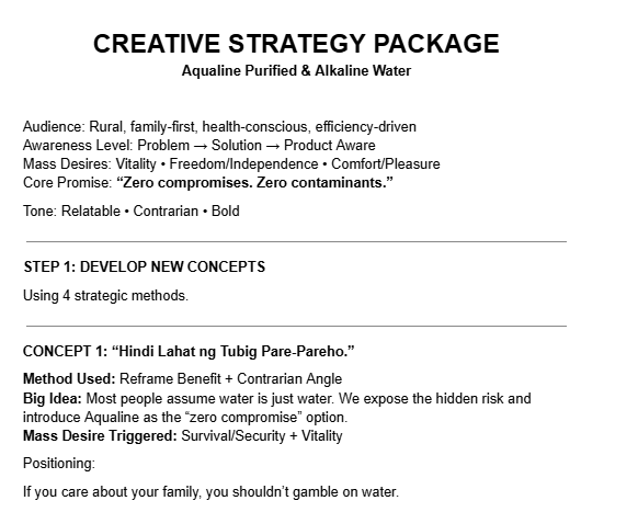 Creative Strategy - Aqualine Purified Water