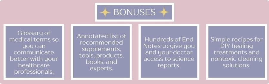 bonuses include glossary, recommended supplements, end notes, and recipes