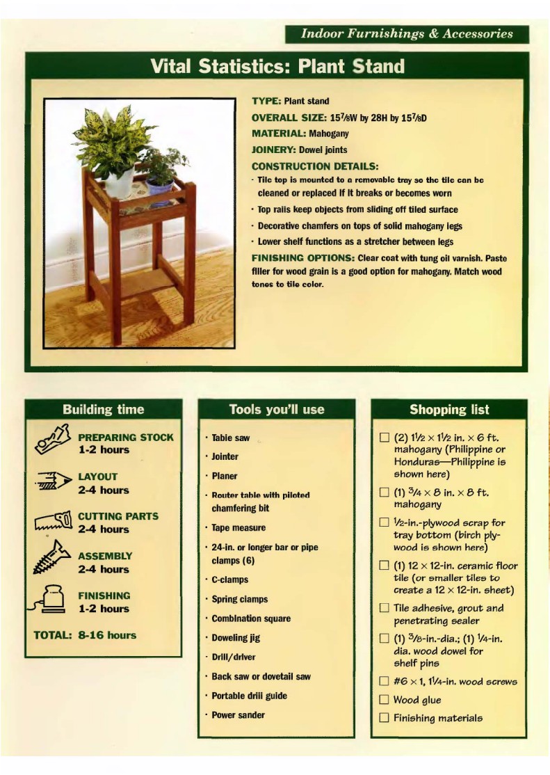 materials and tools list to make a plant stand