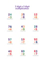 2 digit x 1 digit worksheet