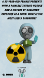a 3-D image of a figure in a suit for protection against radiation