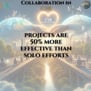 Collaboration in CSR: 50% Greater Impact in Corporate Social Responsibility | Sustainability Reporting