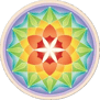 Solar DHI