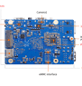 orange pi 5 max